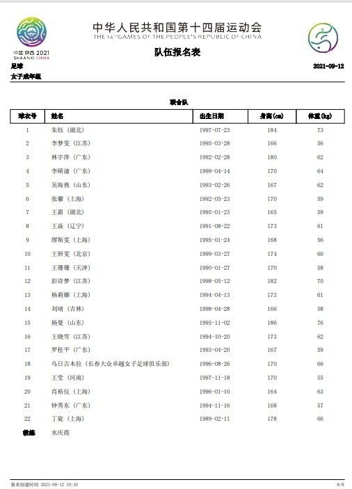 即使;大脑烧坏没有记忆力了，王吉祥还记得兄弟姐妹的名字